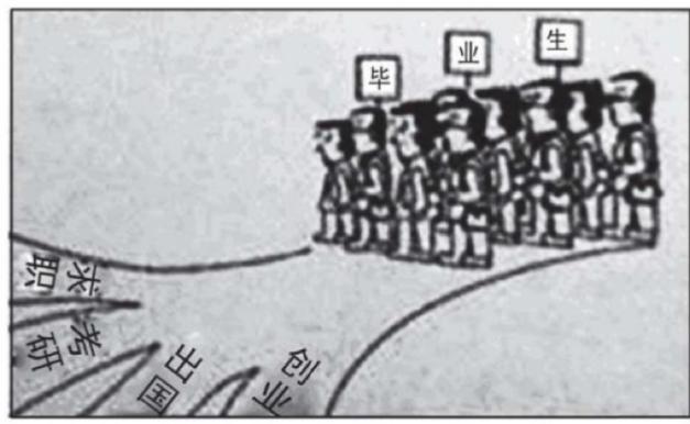 图画作文与个人品质配图