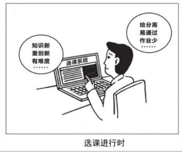 图画作文与个人品质配图