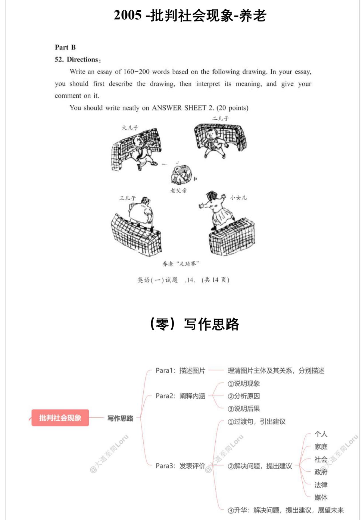 社会现象真题配图