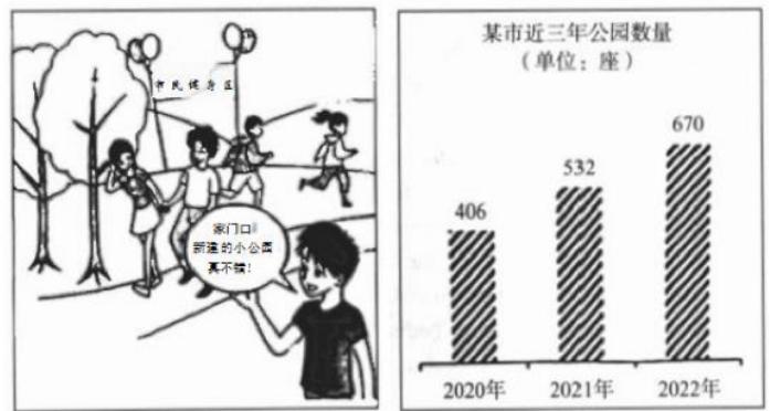 社会现象真题配图